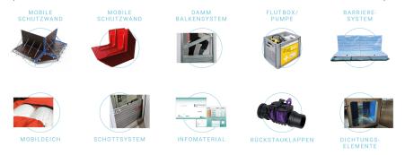 Technische Produkte Infomobil